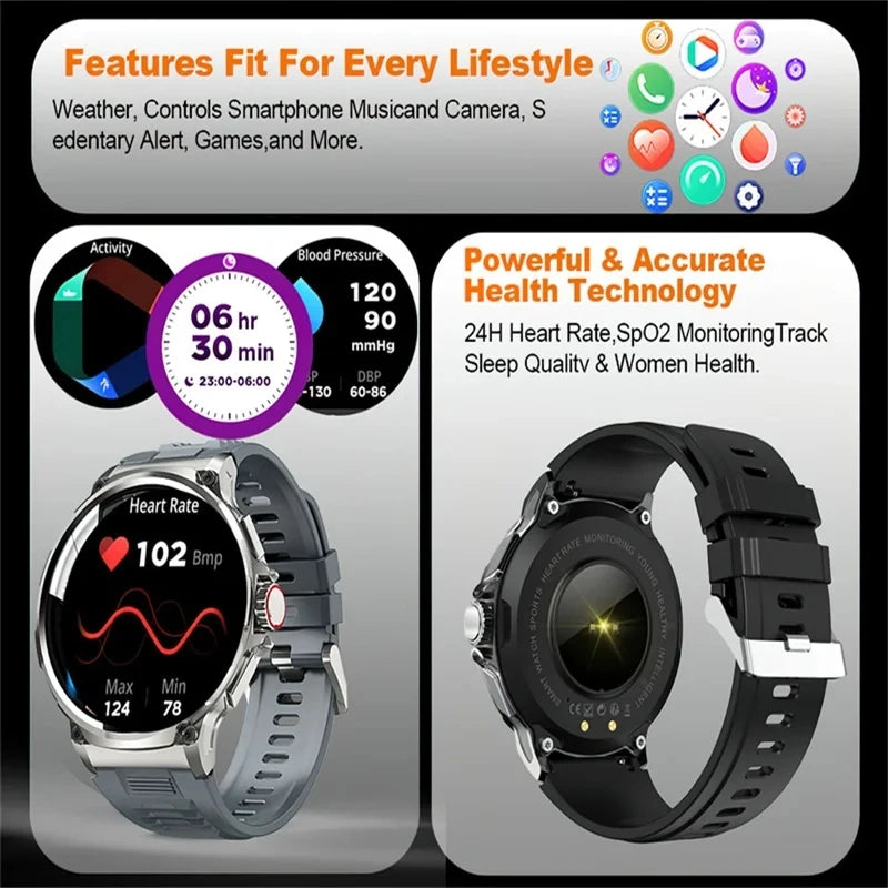 "Stay Connected: 1.85-Inch Ultra HD Smart Watch with GPS, Bluetooth Calling, and Long-Lasting 710mAh Battery for Active Lifestyles!"