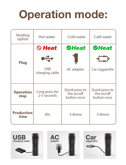 HiBREW Espresso Coffee Machine – Compact Portable Maker for Nespresso and Dolce Pods, Perfect for Car & Home